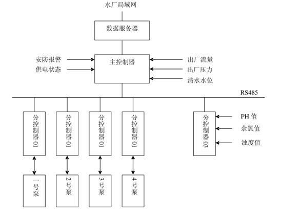 节水午夜精品福利视频 节水午夜精品福利视频