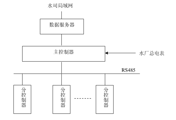 节水午夜精品福利视频 节水午夜精品福利视频