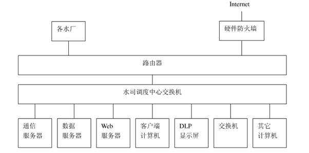 节水午夜精品福利视频 节水午夜精品福利视频