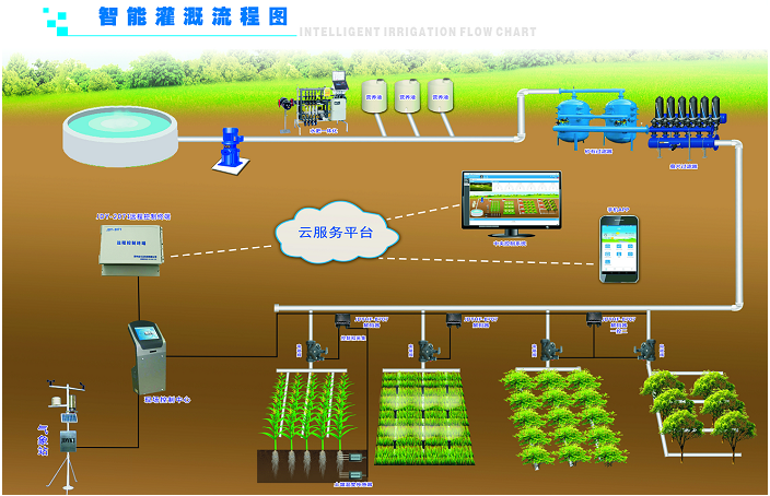 节水午夜精品福利视频 节水午夜精品福利视频